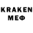 Кетамин ketamine Matematik Velikiy